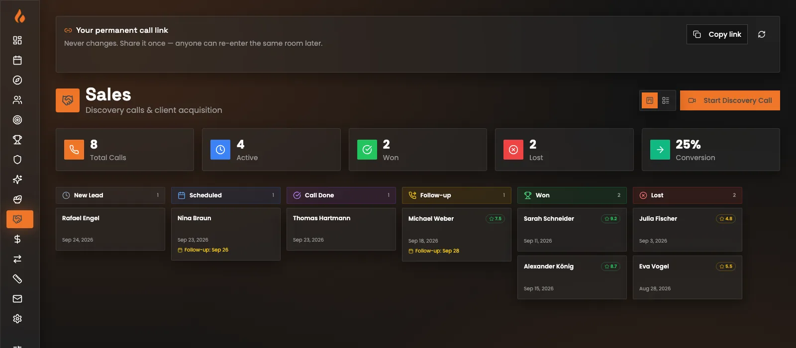 The sales pipeline: new leads, scheduled calls, calls done, follow-ups, won and lost